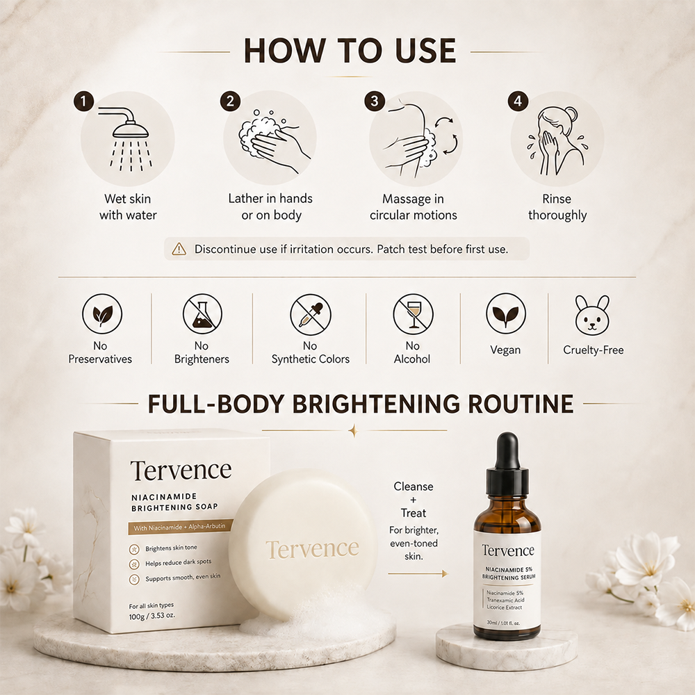 🛀🏻Niacinamide Skin Brightening Soap melasma dark spots freckle